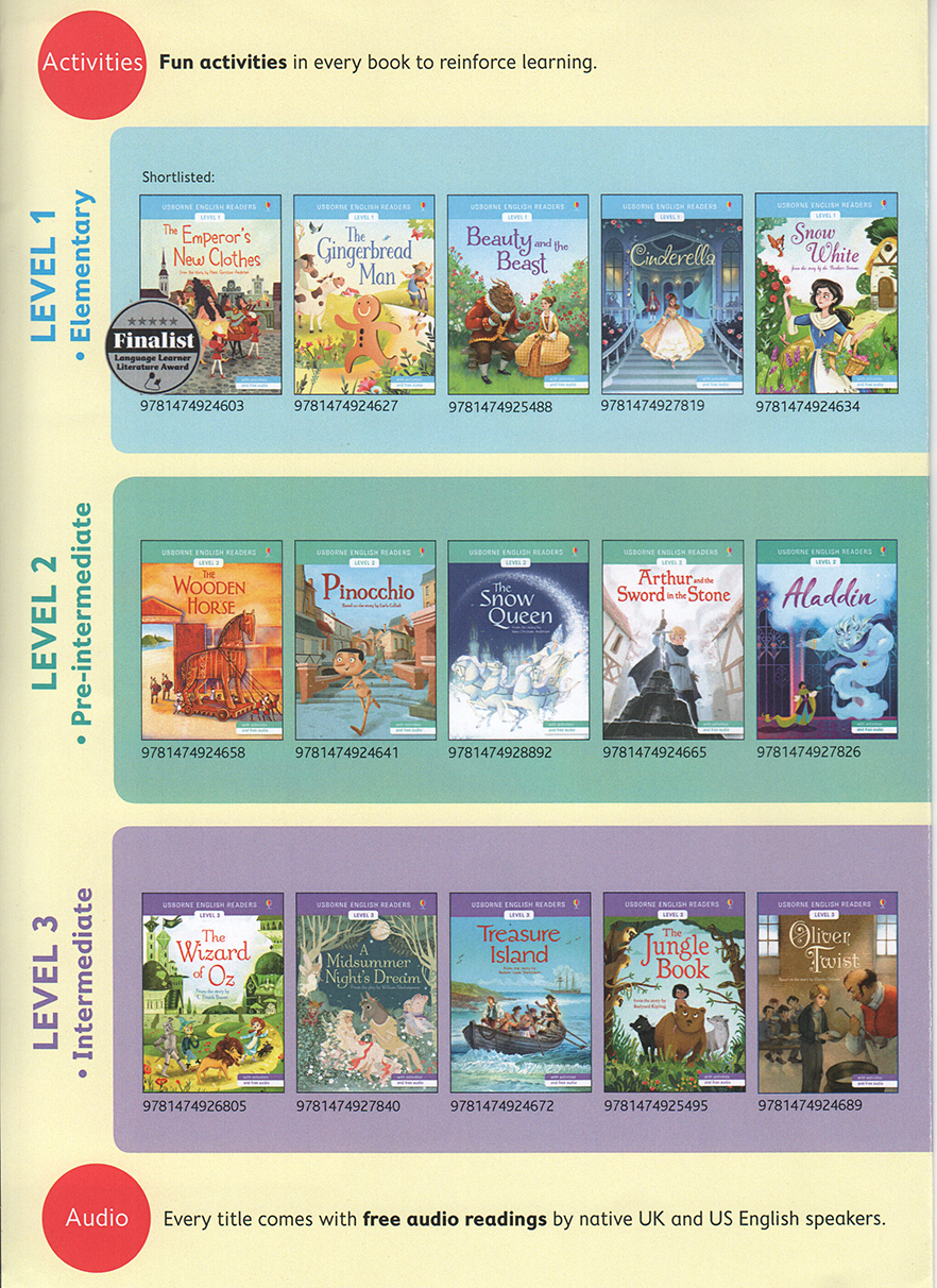 Usborne titles scan