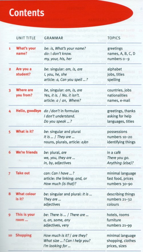 In English Starter 1-10
