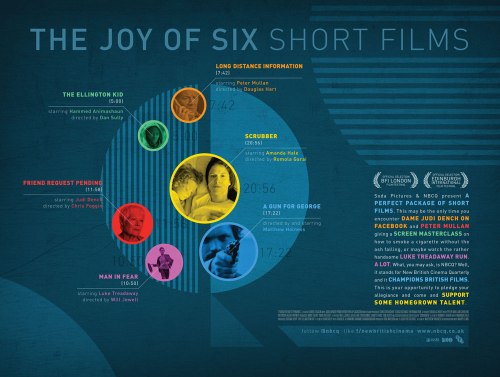 the-joy-of-six-short-films-poster-nbcq