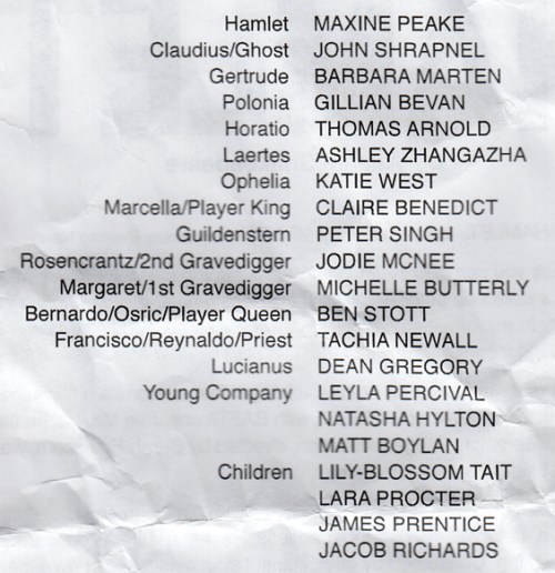 Hamlet cast