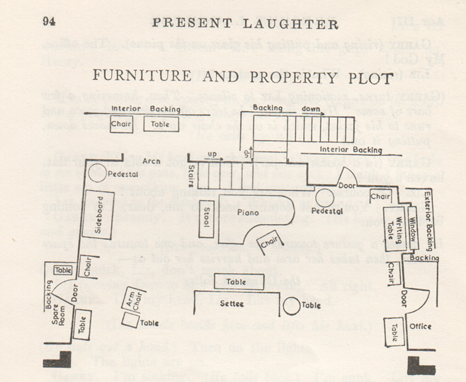 Present Laughter 1947 set